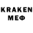 Дистиллят ТГК THC oil Kubra Kadira